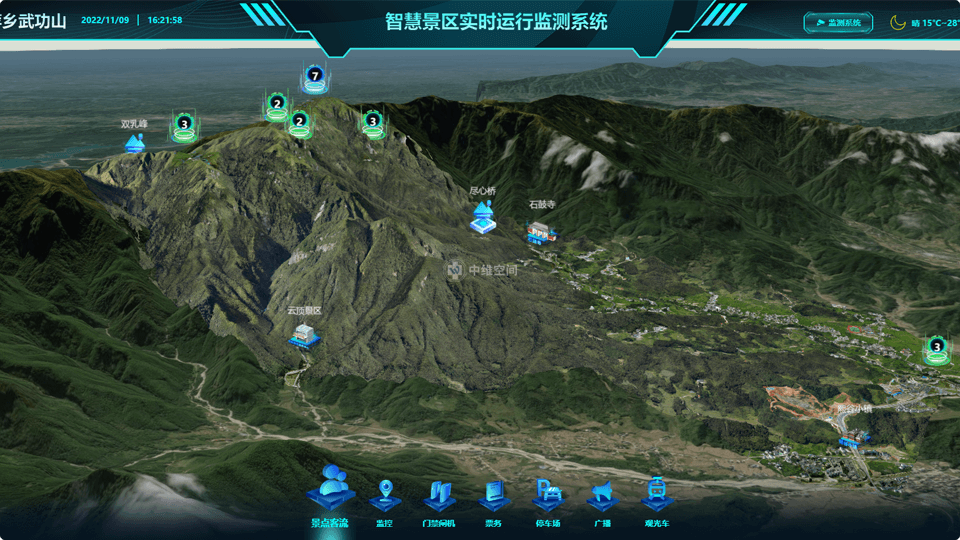 河西倾斜摄影技术在旅游规划中的应用？